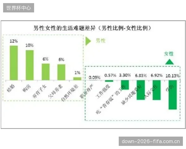 调研显示,体育平台对CMAF基础架构的改造投入,平均在18个月内可通过成本节约实现回本 调研显示,体育平台对CMAF基础架构的改造投入,平均在18个月内可通过成本节约实现回本